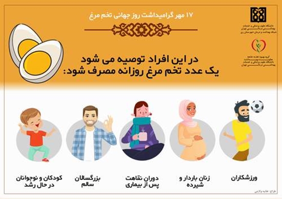 به مناسبت 17 مهر ماه روز جهانی تخم مرغ  